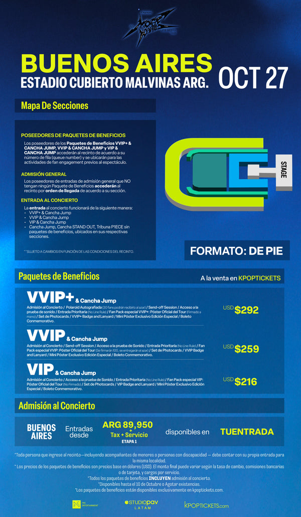 P1HARMONY 2025 - BUENOS AIRES - VVIP+ & CANCHA JUMP