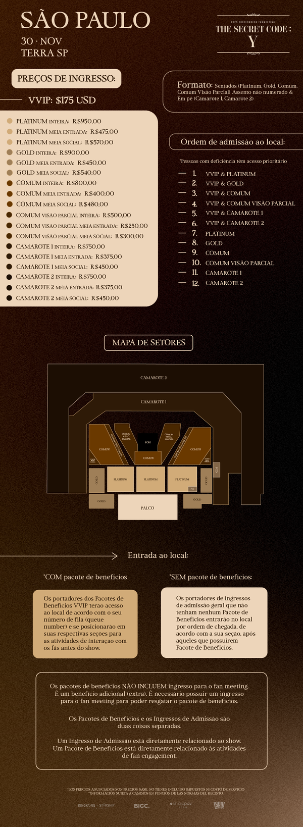 YOO YEONSEOK 2025 - SAO PAULO - VVIP BENEFIT PACKAGE
