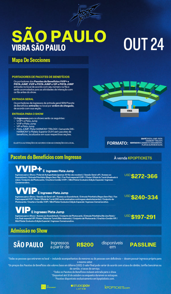 P1HARMONY 2025 - SAO PAULO - VVIP+ & PISTA JUMP